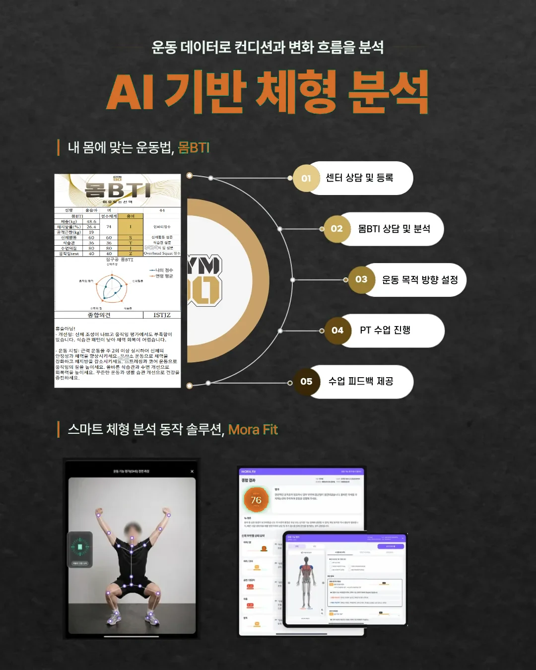 AI 체형분석